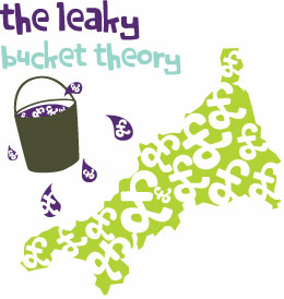 Leaky bucket theory